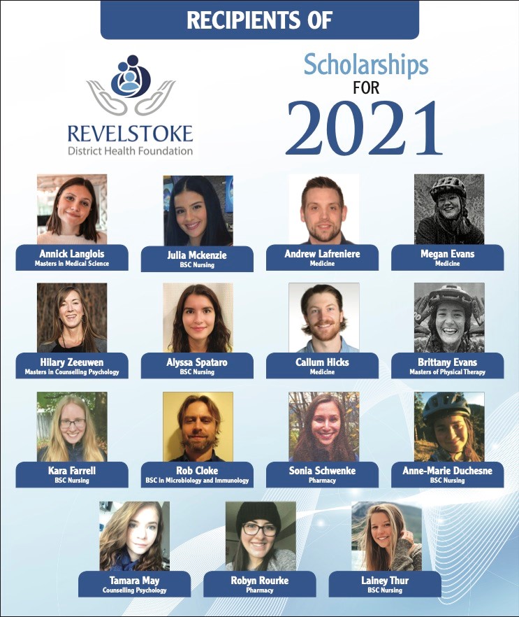 RDHF scholarships 2021-2022